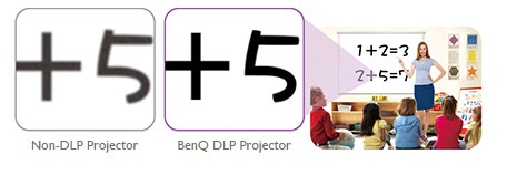 BenQ MX602 Business Projector BenQ MX602 Business Projector