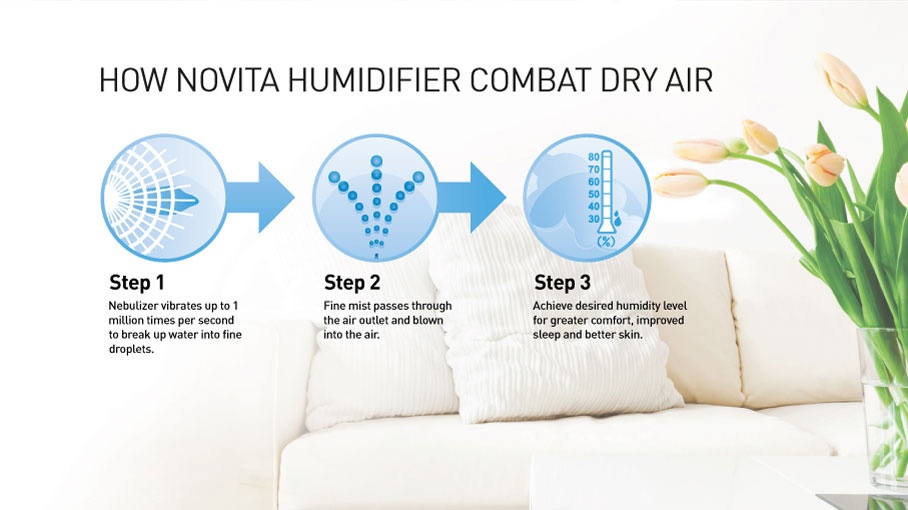 humidifier-03