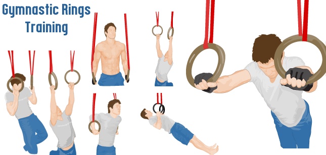 SPORTSCO Wooden Olympic Gymnastic Rings (SG) | Lazada