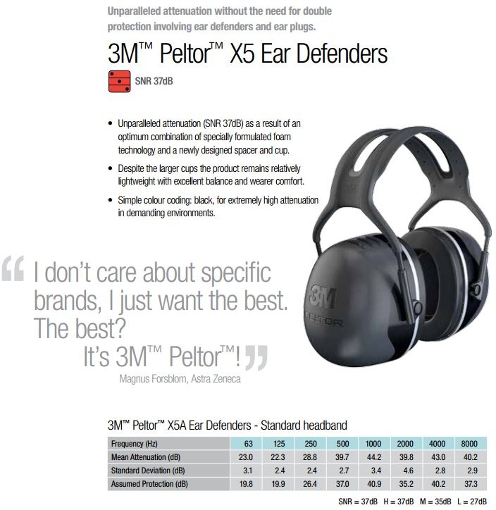 3m peltor 500