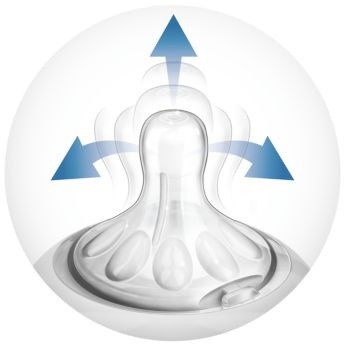 Unique Petals for a soft, flexible nipple without collapse