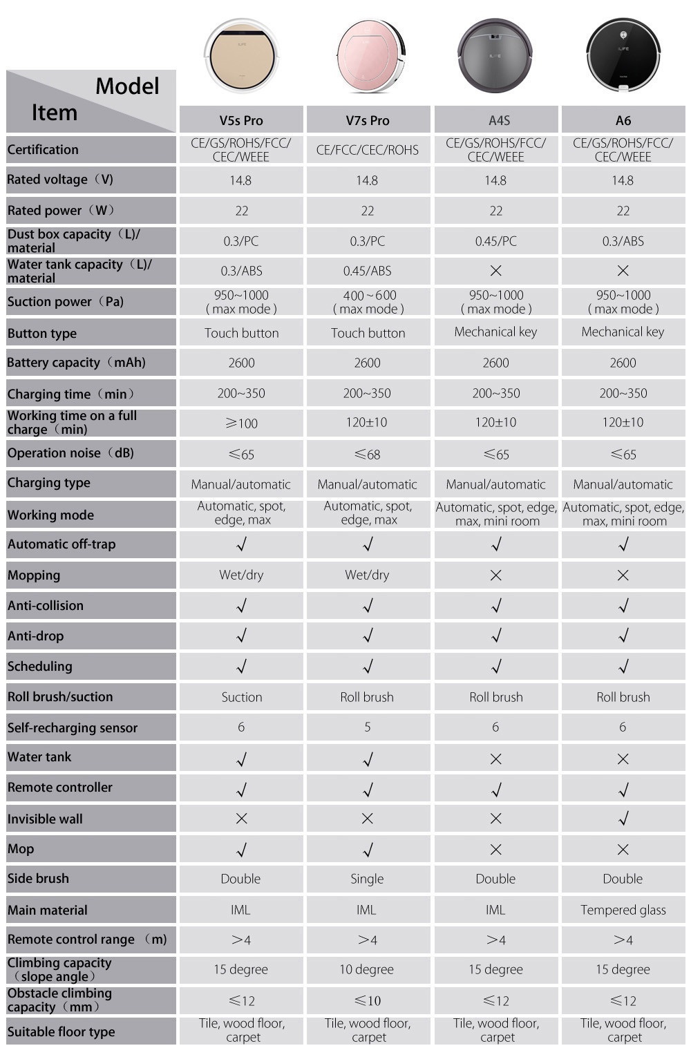 1501658277652876.jpg 1500628670643729.jpg