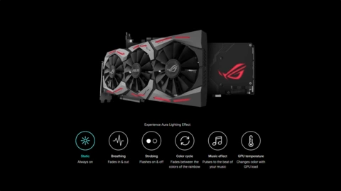 Outshine The Competition