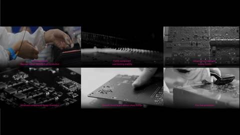 Auto-Extreme Technology