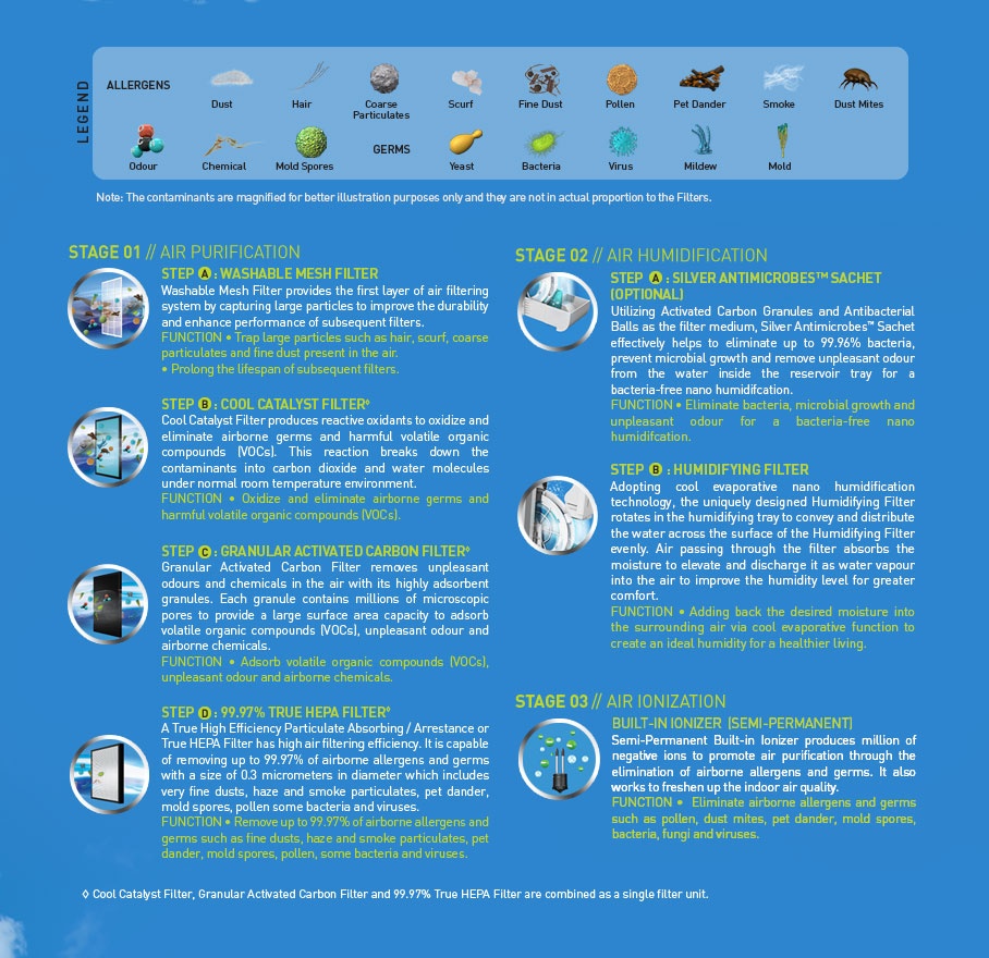 air-purifier-07