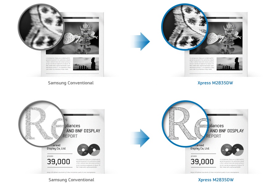Give a good impression with great print quality