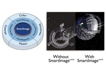 SmartImage game mode optimized for gamers
