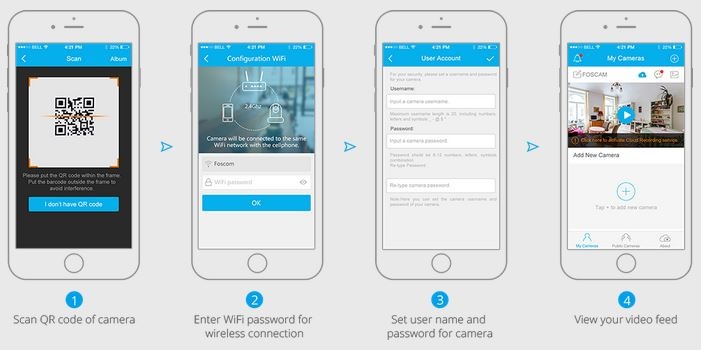 Fosbaby P1 Easy set up
