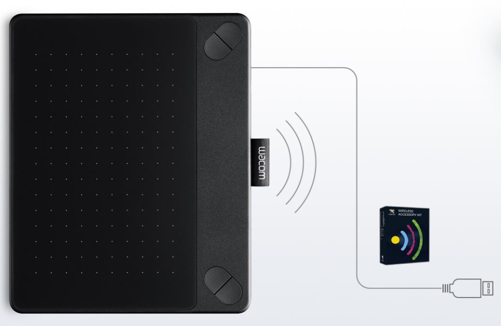 Insert Alt Text here