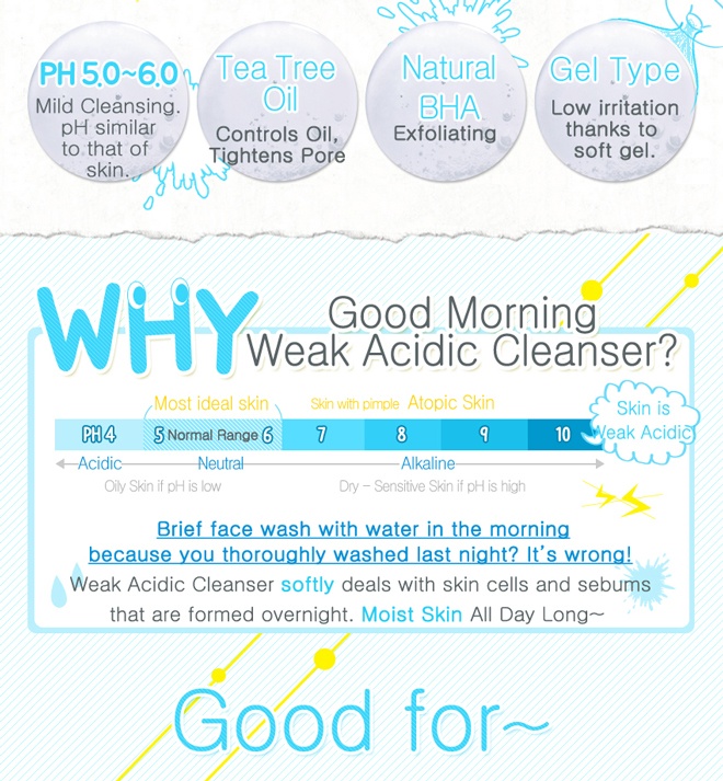 Image result for COSRX Good Morning Low-pH Cleanser