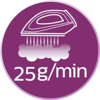 Continuous steam up to 25 g/m for good crease removal