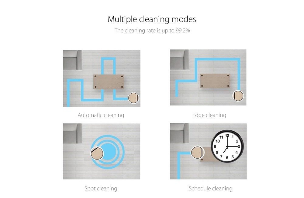 ILIFE V5S Pro Intelligent Robotic Vacuum Cleaner Cordless Dry Wet Sweeping Cleaning Machine ILIFE V5S Pro Intelligent Robotic Vacuum Cleaner Cordless Dry Wet Sweeping Cleaning Machine