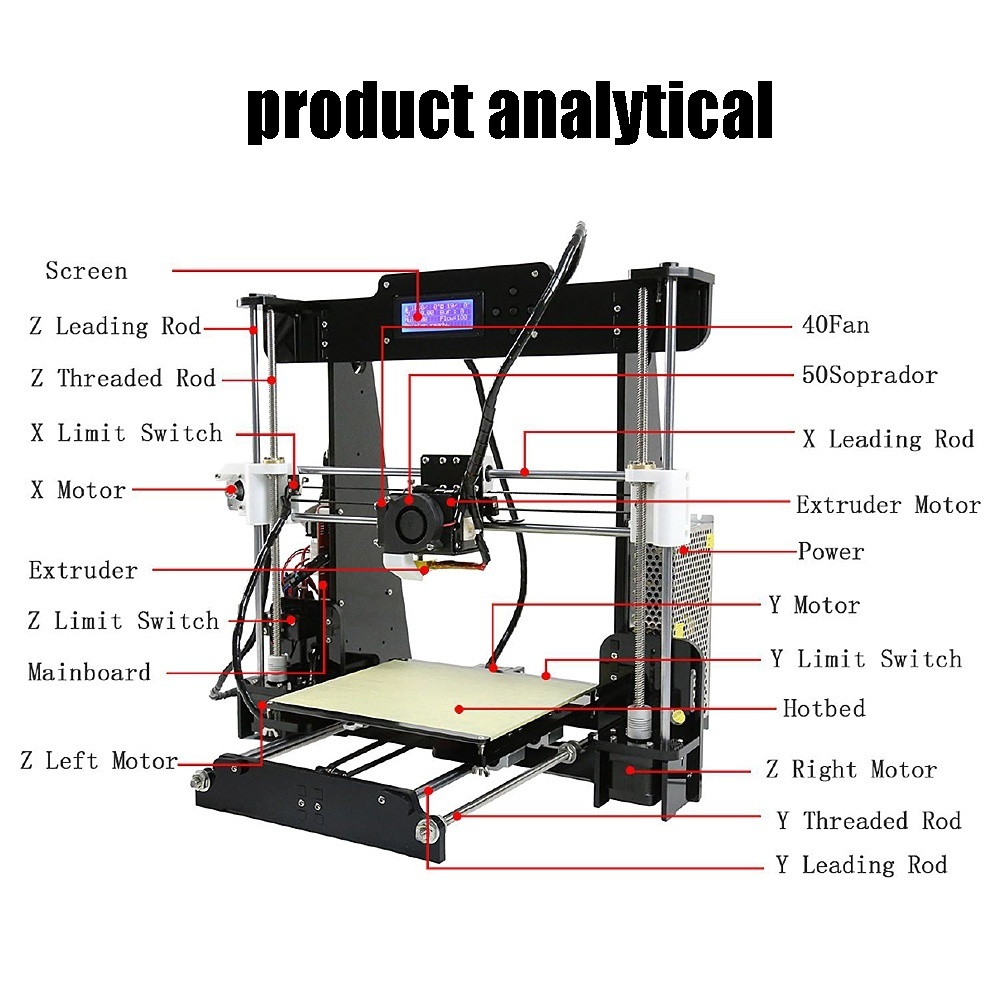 Anet A6 High Precision 3D Printer Kits Reprap i3 DIY 16GB SD Card LCD Screen HE