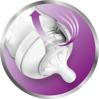 Unique anti-colic valve technology