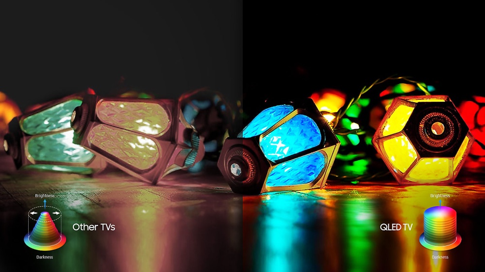 Colour Volume 100%‡