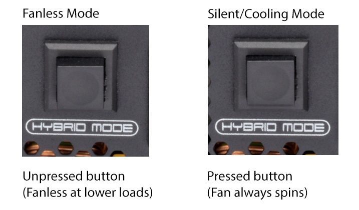 focus-hybrid-button